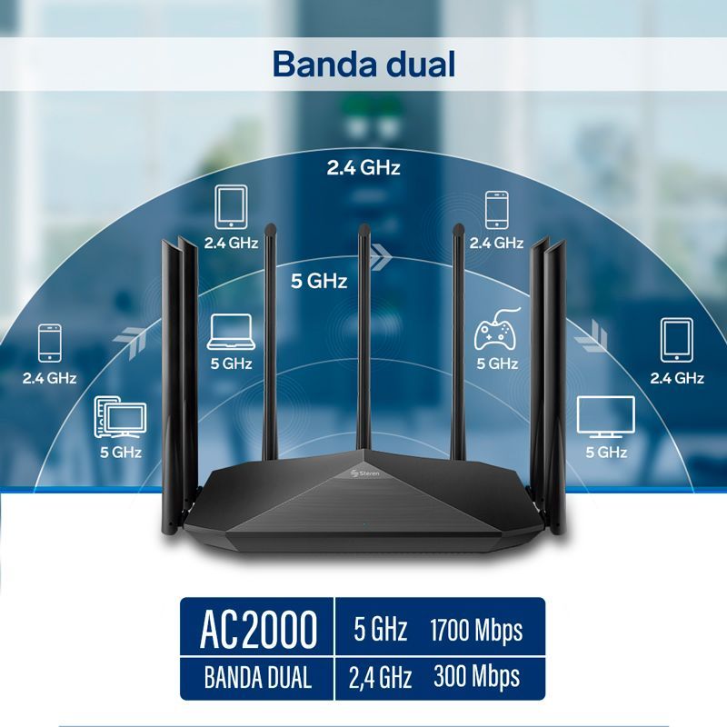 Repetidor Router Wi Fi Doble Banda 45m Cobertura Steren Luegopago